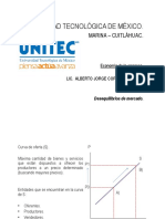 Desequilibrios de Mercado 1