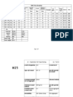 Breakup RMC (13.06.2019)