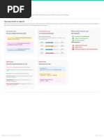 Quiz Profile