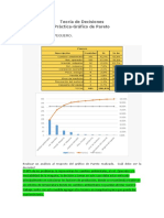 Práctica de PAreto, Teoría de Decisiones Yorleny Cueto