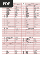 Vocabulario de Ingles