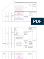 Cuadro Comparativo de Enfermedad Exantematicas