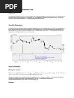 Accumulation/Distribution Line: Divergence Analysis