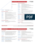 2250 Groov System Product Guide