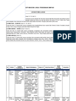 CP-ATP Mulok Diniyah