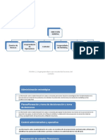 Administracion Estrategica Graficos