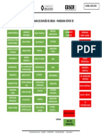 Fluxograma Divisão de Áreas