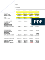 Proyecciones de Impuestos