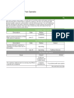 QLD0jkEvSzGvQxXU5ynp W Activity Template Project Status Report