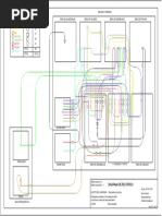 Diagrama de Recorrido