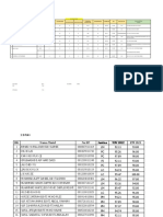 Data Kehadiran MEI 2023 - 3 Intan