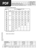 Progressive Safety Gears G01, G11 G21, G211: Inventio Ag