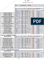 Roofings Price List - June 2019