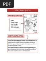 Motor Arranque y Alternador