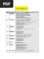 Guia de Referencia de Impactos Ambientales