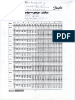 Tablas Compresores 1