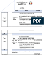 Learning Plan For English 10 Quarter 4