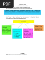 Actividad Consejo de Curso La Irritabilidad