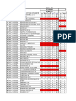 3rd SEM 2022-2023