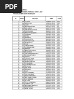 2020 03 20 Rekap Allowance BAS Inbranch Maret 2020 - Email