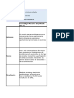 Comparativa Mercantil