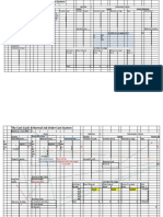 Ch3 Job Order Costing Conversion Cycle