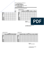 Format Ceklis Sarana Prasarana