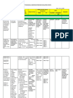 Stappe Q2 2023