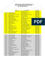 Pemenang Osi 12 SMP Bahasa Indonesia