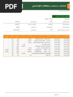 As of 03 May 2023 10:05:34: Page No. 1