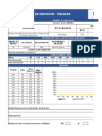 Fichas Técnicas de Indicadores Interperfiles