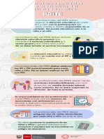 Infografía Innegociables PRITE OK