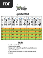 Capo Transposition Chart New