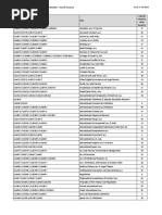 T2210 Law Elective Modules - Overall Vacancy - 27jul