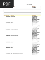 Distrito Las Pirias 2019-2020