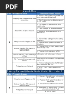 Stamping Defect Data Bank Updated 20-12-22