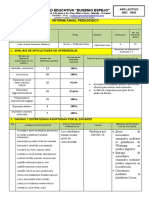 Informe Pedagógico Anual Inicial y Preparatoria-2