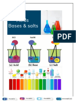 Chapter 2 - Acids, Bases and Salts