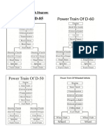 Transmission Paper Short Questions