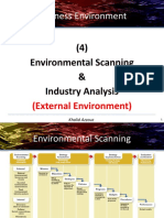 Ch.4 External Environment