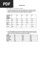 Matematica I