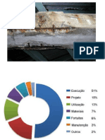 Patologias de Estruturas de Concreto Definitiva ENVIAR