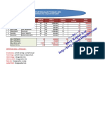 Kumpulan Soal Soal Excel Dan Jawabanya