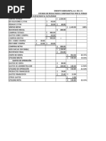 Estado de Resultados Comparativo