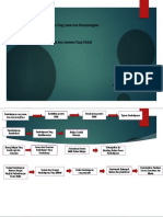 Koneksi Antar Materi Topik 4 Asesmen Yang Efektif