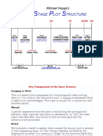 6 Stage Plot Structure Chart Color With Arc