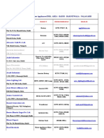 Himachal Industrial Directory