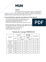 Tabela de Recarga INBRAMUN