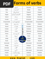 1000 Forms of Verbs With Urdu Meaning Download PDF