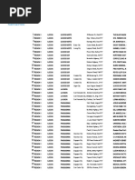 Private Hospitals As of March 31